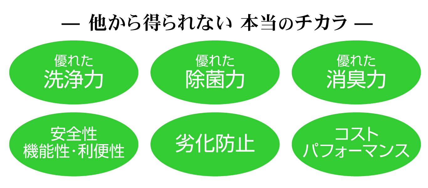 他から得られない本当のチカラ