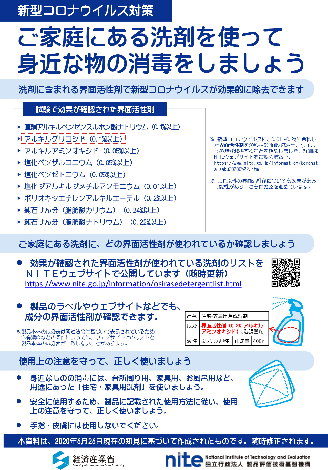 ご家庭にある洗剤を使って、身近なものの消毒をしましょう