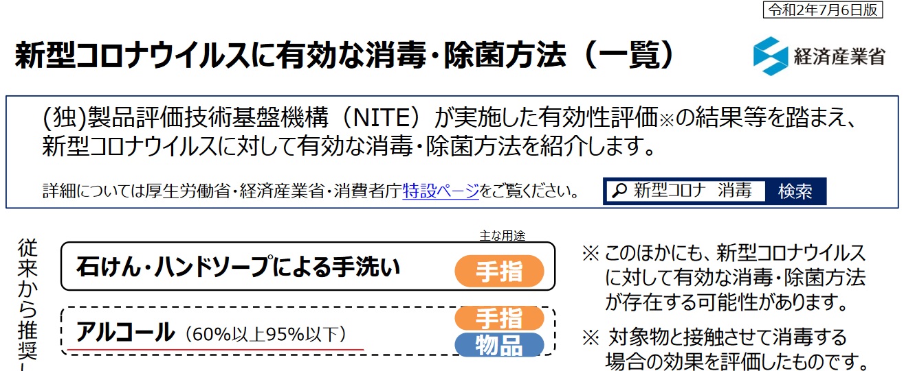 国のコロナ対策指針